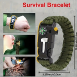 Survival Kit 35 In 1