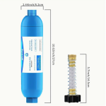 4-Pack Inline Water Filter System