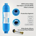4-Pack Inline Water Filter System
