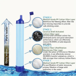 Survivalist Water Straw - 396 gallons
