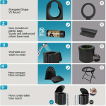 450lbs Capacity Portable Camping Toilet - 12" Seat
