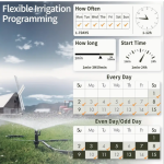Diivoo Sprinkler Timer 2 Zone, Automatic Irrigation