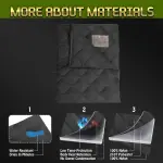 Lenotos Thermal Woobie Blanket - Water-Resistant, Portable, Insulated, and Compact with Compression Carry Bag (Black)