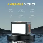 PowerFort Portable Power Bank With AC Outlet 99Wh - 150W Small Solar Generator - Camping Emergency Backup