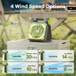 Solar Powered Fan For Camping 10400mAh Rechargeable Battery Operated Portable Fan