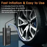 ROUTSHEL Tire Inflator Portable Air Compressor, 150PSI Portable Air Pump For Car Tires